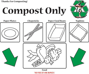  Compost Only 