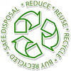  REDUCE, REUSE, RECYCLE / BUY RECYCLED, SAFE DISPOSAL 